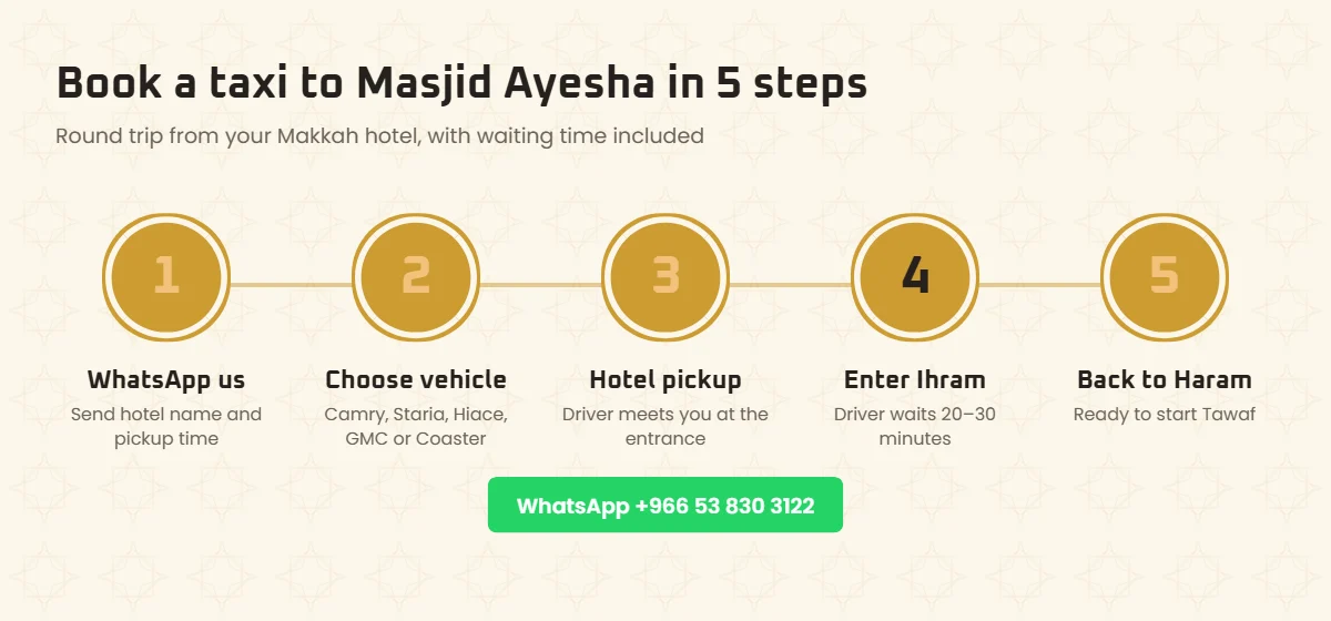 How to book a taxi to Masjid Ayesha in 5 steps