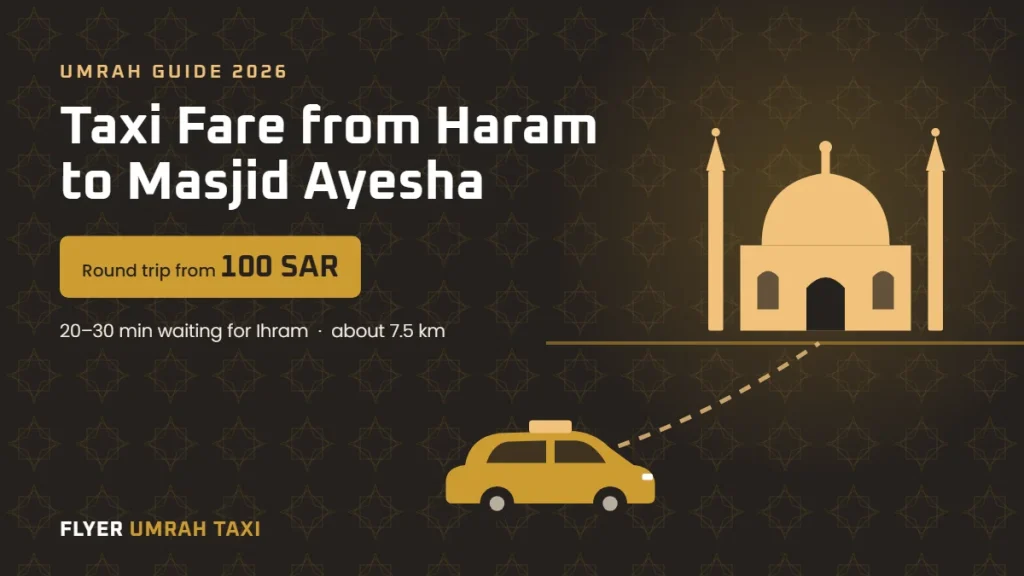 Taxi fare from Haram to Masjid Ayesha – private round trip from 100 SAR